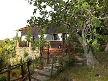 Hotel Country Casa Mazzoni