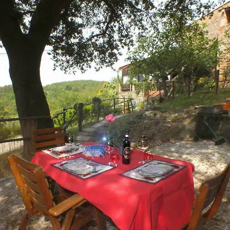 Country Casa Mazzoni Otel 2*